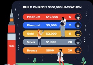 $100K  Build on Redis  해커톤에 참여해야 하는 4가지 이유와 승리 방법에 대한 팁