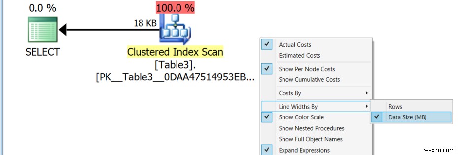 SQL Server 실행 계획 이해 