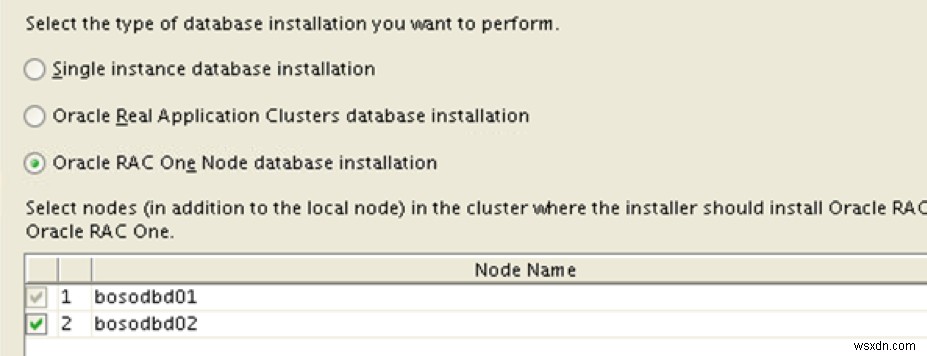 Real Application Clusters 단일 노드 아키텍처 