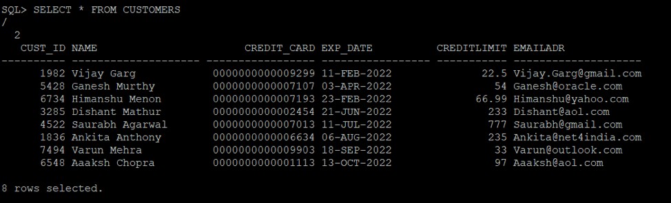 Oracle의 민감한 데이터 보호 