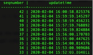 Postgres 백업 및 ObjectRocket에서 복원하는 방법