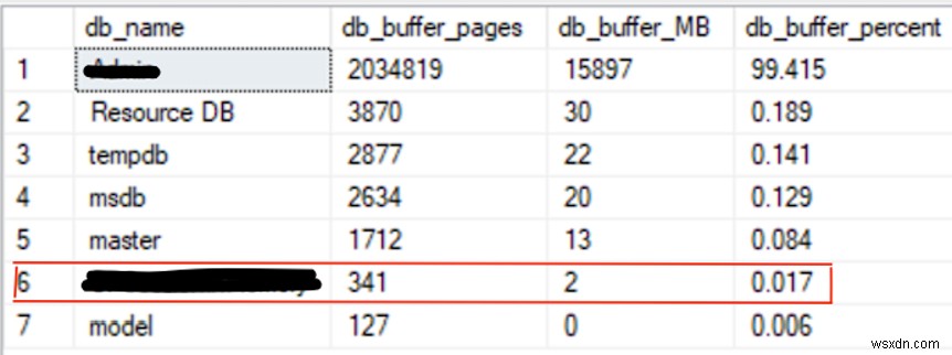 SQL Server에서 메모리 최적화 테이블의 메모리 부족 경고 처리 