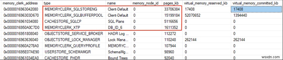 SQL Server에서 메모리 최적화 테이블의 메모리 부족 경고 처리 