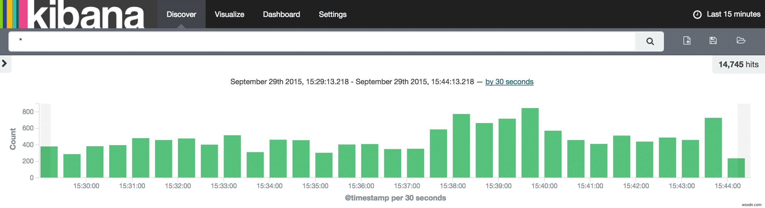 ObjectRocket Elasticsearch에서 Kibana 4 시작 및 실행 