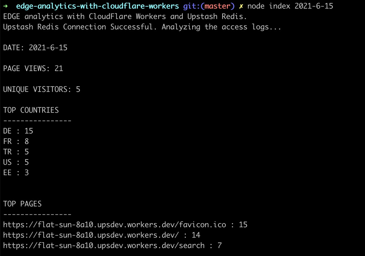 Cloudflare 작업자가 있는 Redis @ Edge 