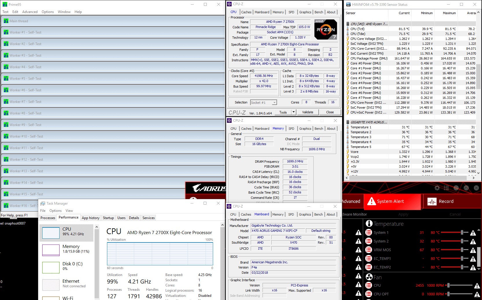 X470 AORUS 마더보드의 후드 아래에는 무엇이 있습니까? 