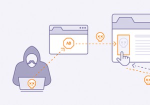 맬버타이징(Malvertising)이란? 악성 광고 공격의 유형과 예방 방법 총정리