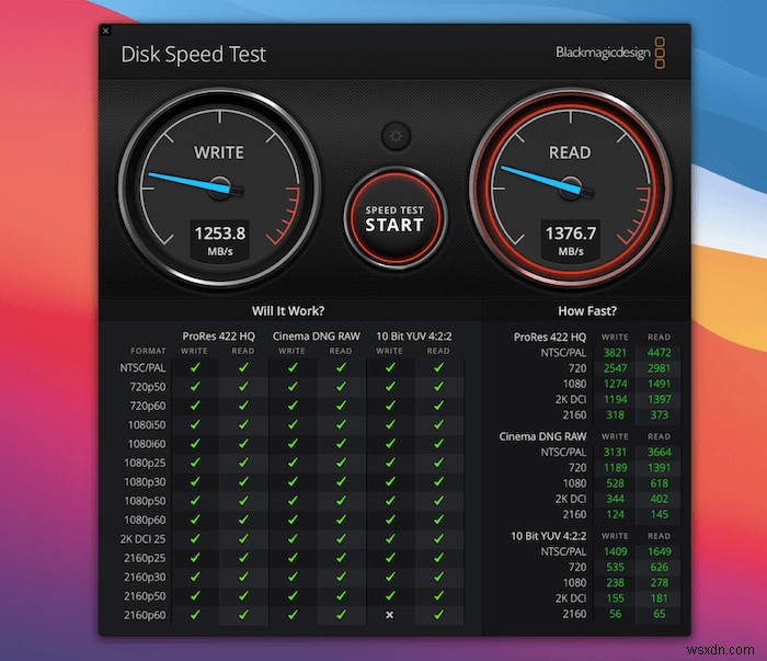 MacBook의 디스크 속도를 빠르게 테스트하는 방법은 무엇입니까?