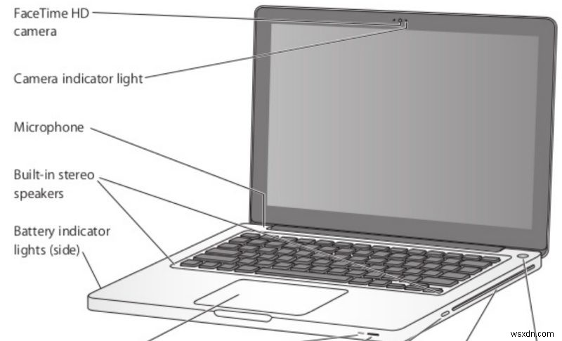 MacBook Pro의 마이크는 어디에 있습니까?