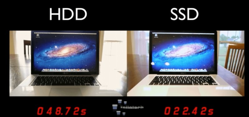 MacBook Pro에서 느린 시작을 최적화하기 위한 6가지 팁