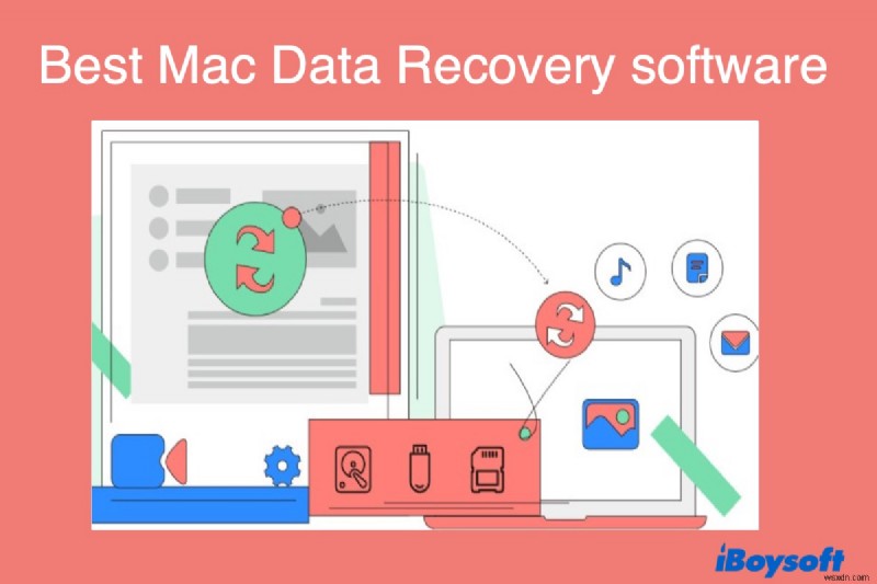 2022년 Mac의 SD 카드에서 삭제되거나 손실된 파일 복구