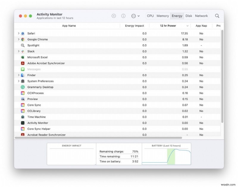 macOS Monterey 12.3.1 배터리 소모 문제를 해결하는 11가지 방법