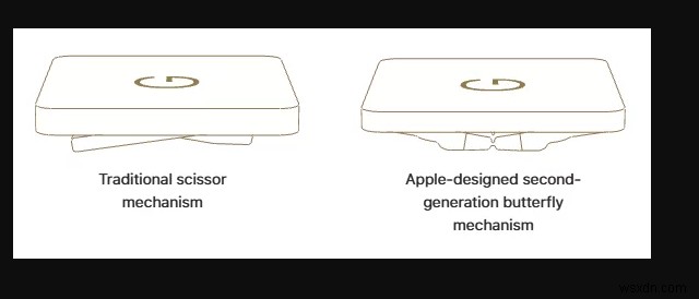 MacBook Pro 키보드가 작동하지 않는 최고의 솔루션 