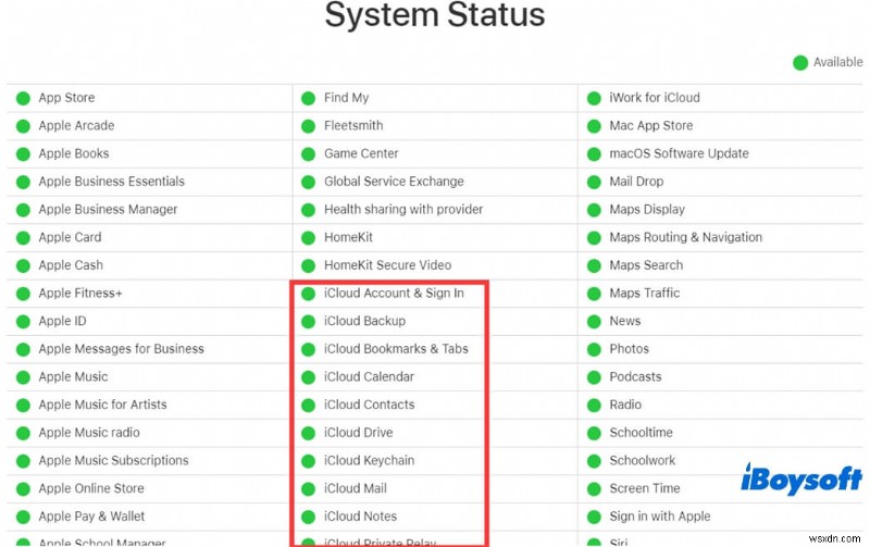 Mac/M1 Mac에서 iCloud Drive가 동기화되지 않는 문제를 해결하는 방법은 무엇입니까? 