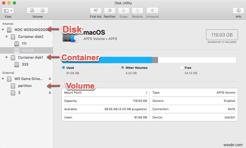 Mac에서 외장 하드 드라이브를 포맷하는 방법은 무엇입니까?