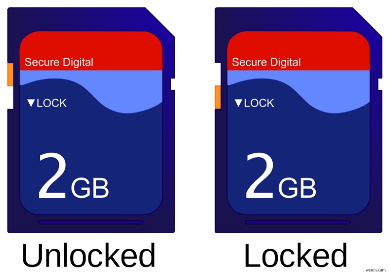 [Fixed] Mac/USB/SD 카드를 지울 때 Mac에서 Device 69877을 열 수 없음