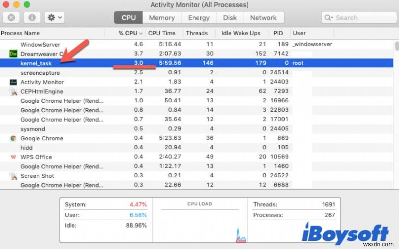 Mac에서 Kernel_task 높은 CPU 문제를 해결하는 방법은 무엇입니까?