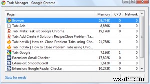 Windows에서 더 적은 메모리와 CPU를 사용하도록 Chrome 최적화 