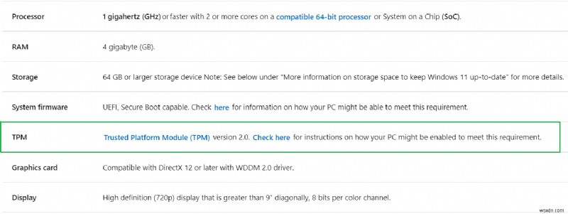 Windows 11 정보. 이 운영 체제의 새로운 기능은 무엇입니까?