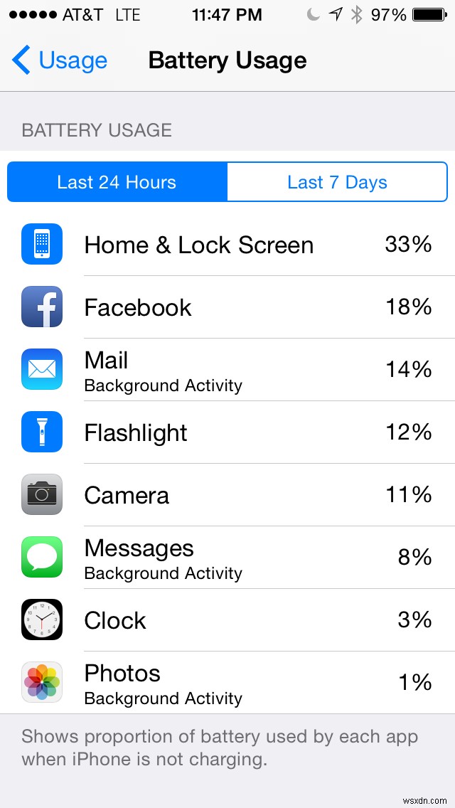 30일간의 iOS 팁:배터리를 소모하는 앱 확인