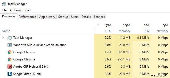 Windows 10용 상위 10가지 키보드 단축키