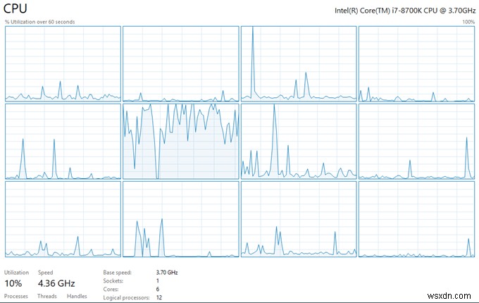 8 Windows 10 작업 관리자 팁 