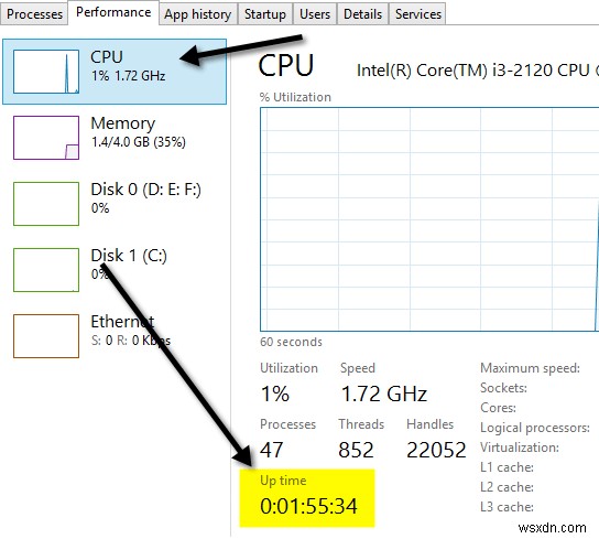 8 Windows 10 작업 관리자 팁 