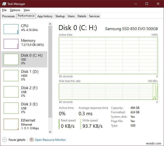 웹 페이지가 느리게 로드됩니까? Windows 10에서 시도할 수 있는 11가지 수정