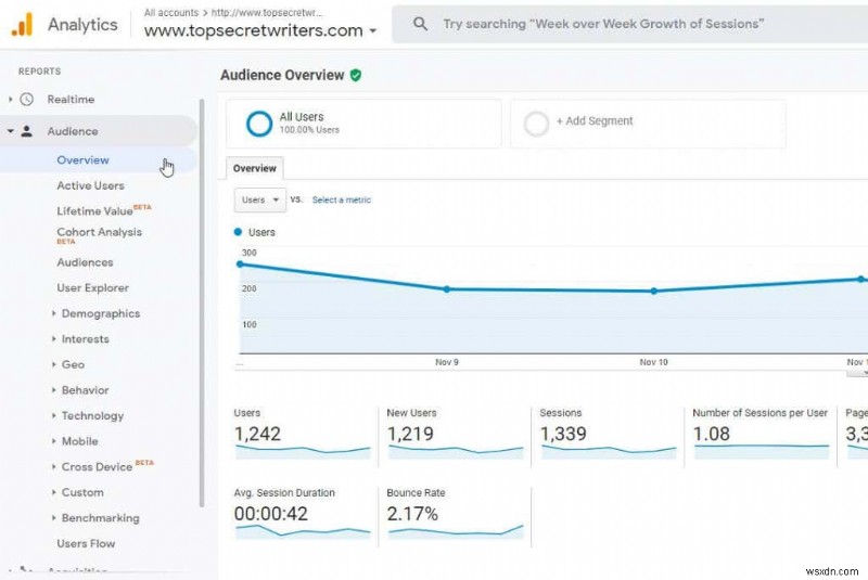 웹사이트 트래픽을 늘리기 위한 Google Analytics 사용자 조사 방법