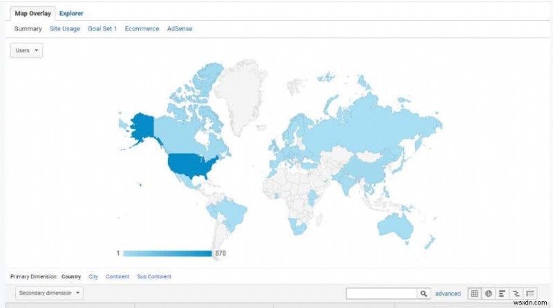 웹사이트 트래픽을 늘리기 위한 Google Analytics 사용자 조사 방법