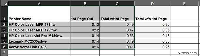 Excel 데이터 차트 작성 