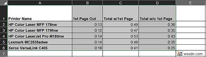 Excel 데이터 차트 작성 