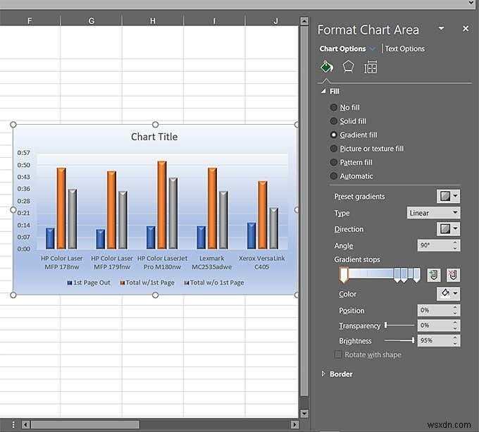 Excel 데이터 차트 작성 