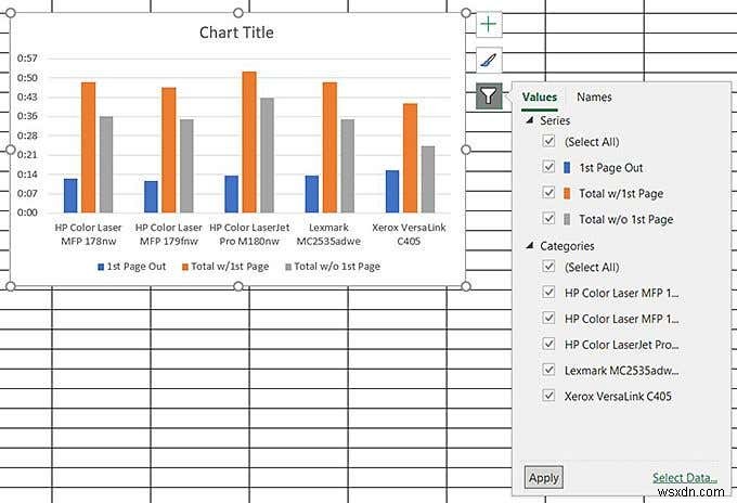 Excel 데이터 차트 작성 