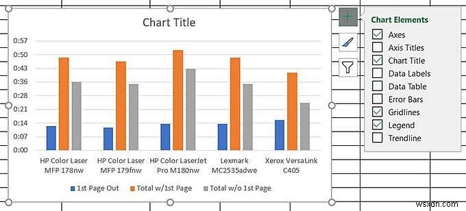 Excel 데이터 차트 작성 