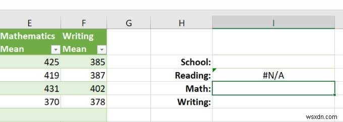 Excel에서 VLOOKUP을 사용하는 방법 