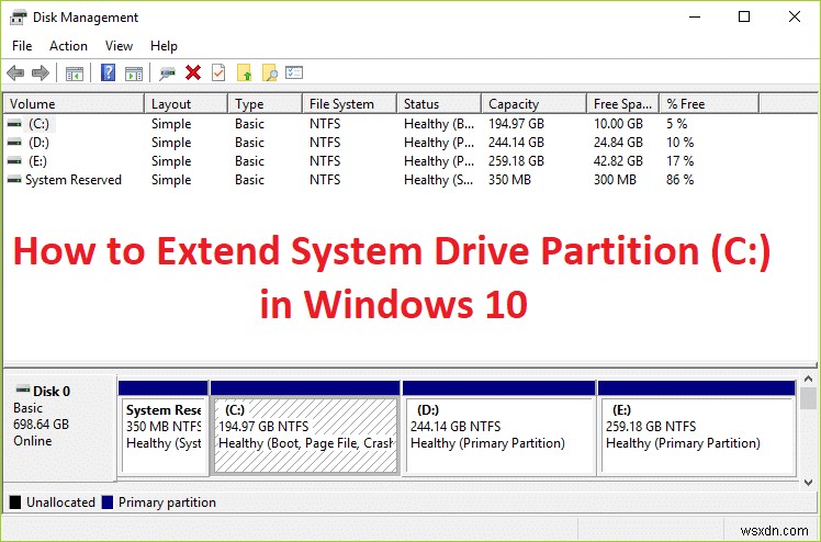 Windows 10에서 시스템 드라이브 파티션(C:)을 확장하는 방법