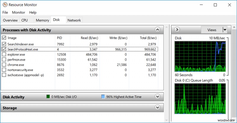 Searchindexer.exe 높은 CPU 사용량 수정 