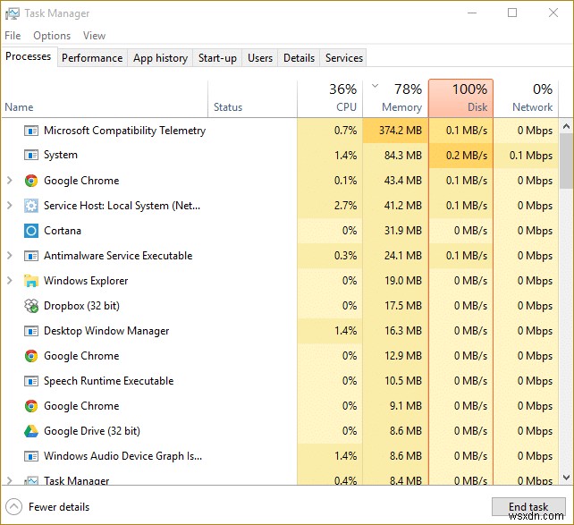 Windows 10에서 Microsoft 호환성 원격 측정 높은 디스크 사용량 수정 