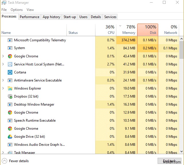 Windows 10에서 Microsoft 호환성 원격 측정 높은 디스크 사용량 수정 