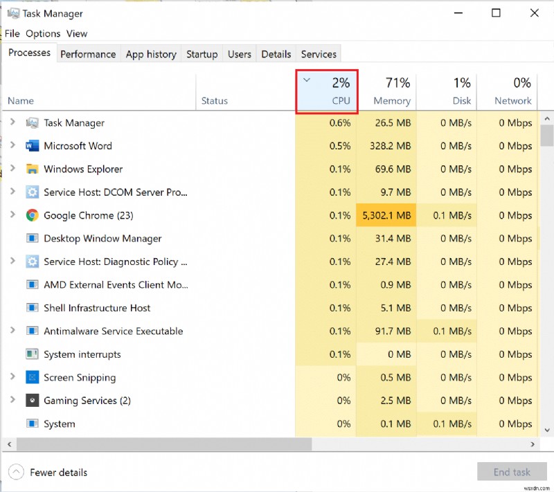 Windows 10에서 높은 CPU 사용량을 수정하는 방법 