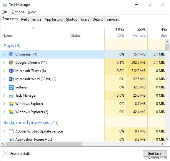 Windows 10에서 Chromium을 제거하는 방법 