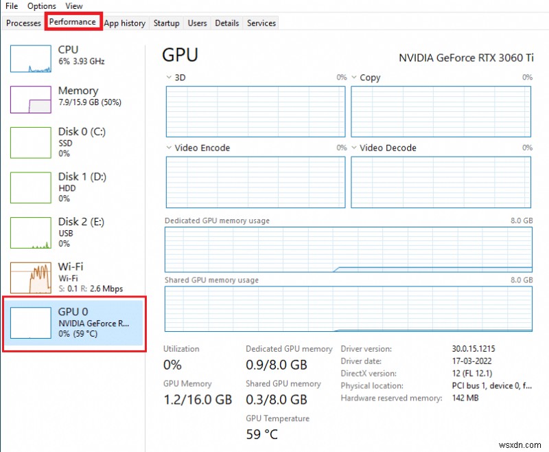 Windows 10에서 누락된 NVIDIA 제어판 수정 