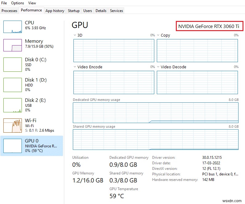 Windows 10에서 누락된 NVIDIA 제어판 수정 