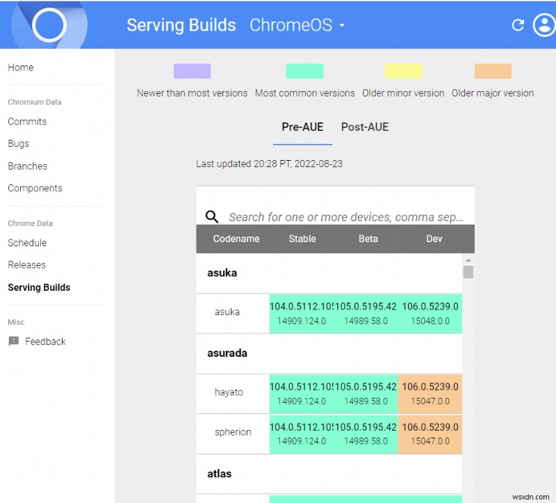 Chrome OS 복구에서 예기치 않은 오류가 발생했습니다. 