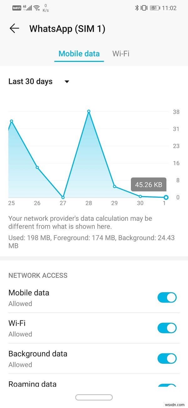 WhatsApp의 일반적인 문제 해결