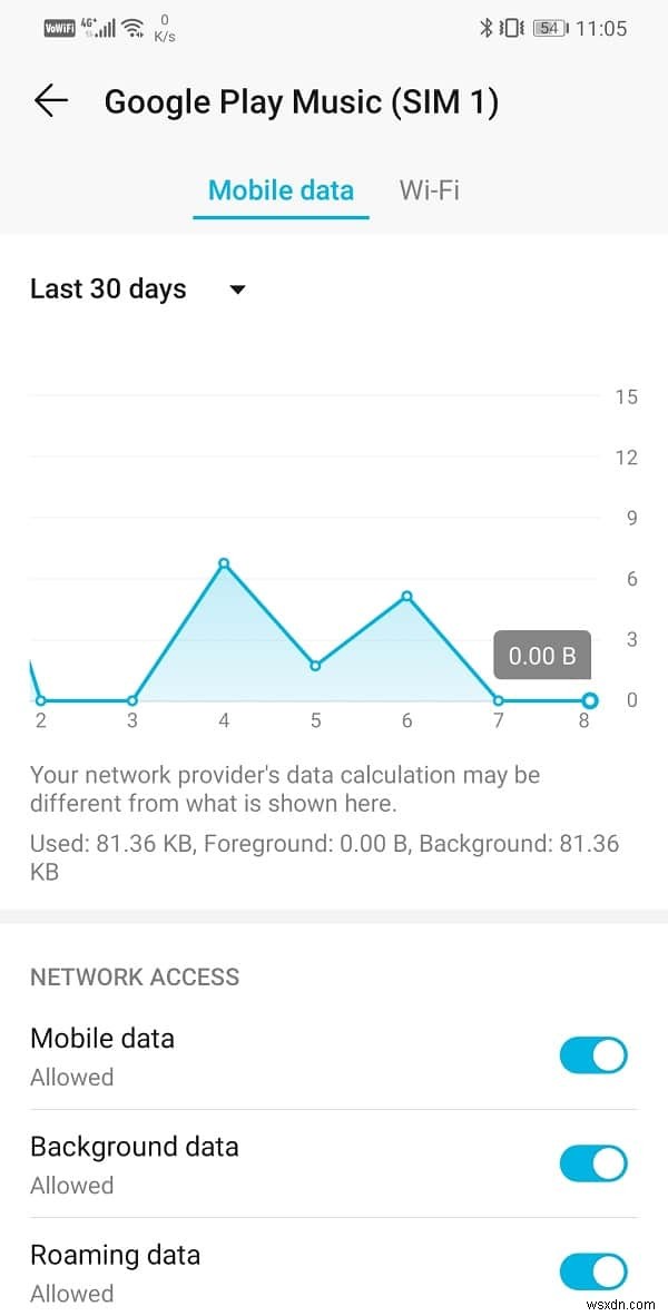 Google Play 뮤직이 계속 충돌하는 문제 수정