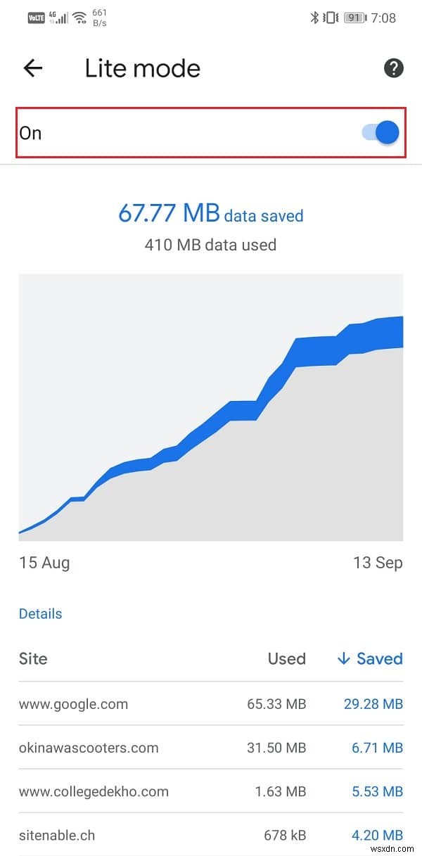 느린 Android 휴대전화의 속도를 높이는 방법