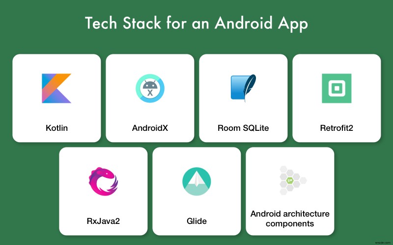 Android 앱 아키텍처를 단순화하는 방법:코드 샘플이 포함된 세부 가이드 