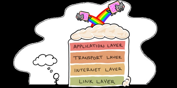 TCP/IP 모델이란 무엇입니까? 계층 및 프로토콜 설명 